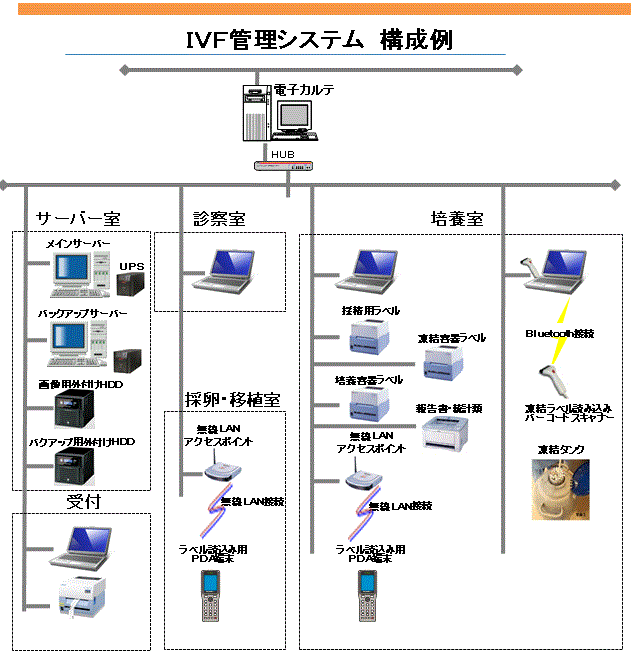 VXe\[V@C[W